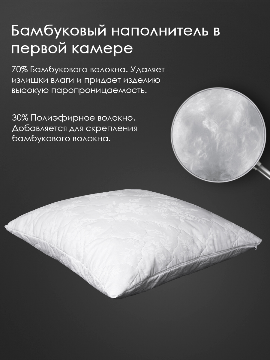Подушка бамбук, х/ф тк поплин ДВОЙНАЯ Реноме